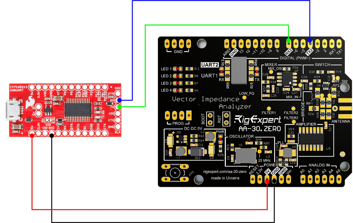 RigExpert AA-30 ZERO Vector HF-analyzer aansluitschema