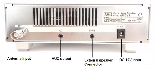 AOR AR-DV1 digitale scanner