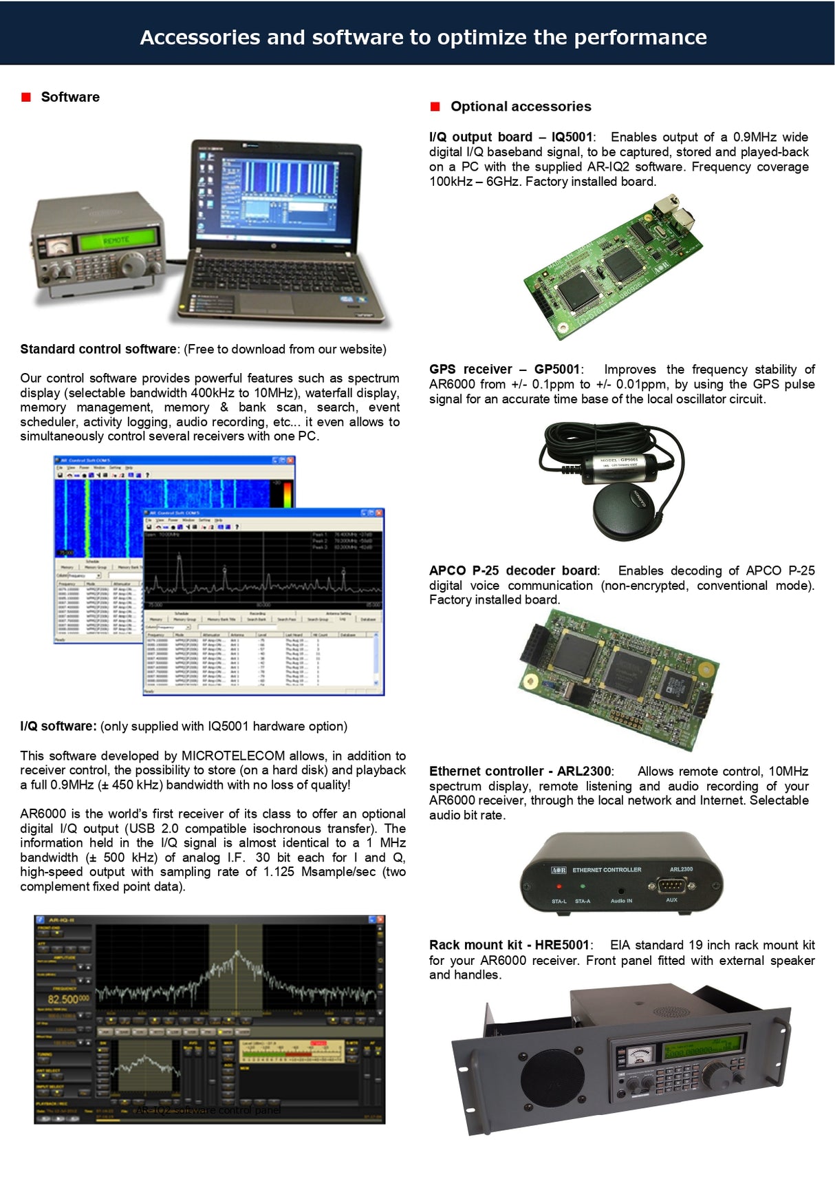 AOR-AR6000-datasheet-P3