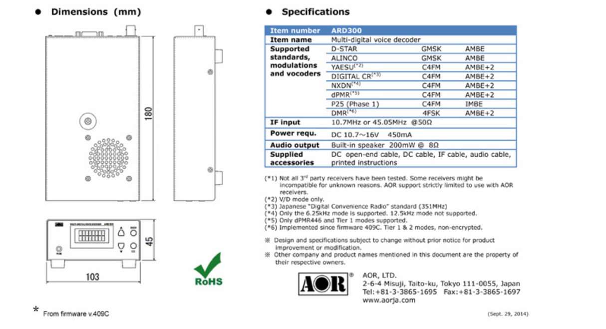 AOR ARD300 multi-digital voice decoder specifications