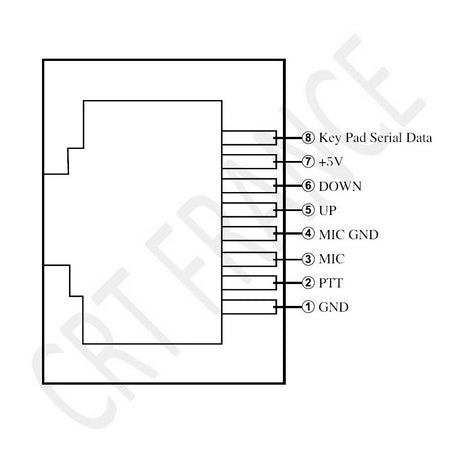 CRT 4M  multifunctionele DTMF handmicrofoon microfoon bedrading