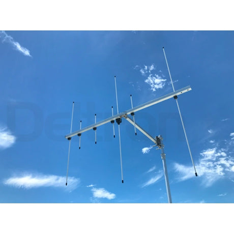 Comet HFJ-2734Y mobiele dualband Yagi antenne in e lucht