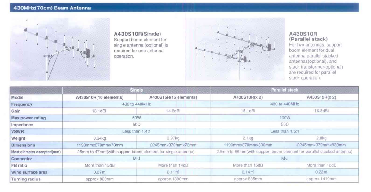 Diamant A430S10R2