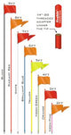 FireStik SR6 signaleringsvlaggen 190cm