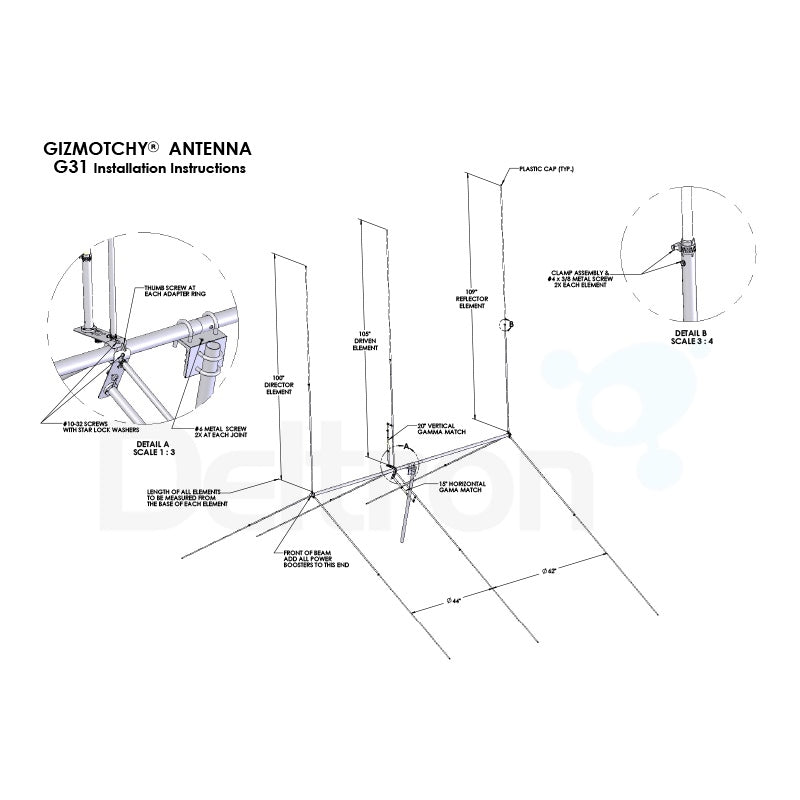 Gizmotchy G31 basisantenne 12dBi, installatie tekening antenne