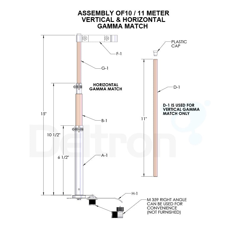 Gizmotchy G31 basis antenne optionele uitbreiding tekening en uitleg