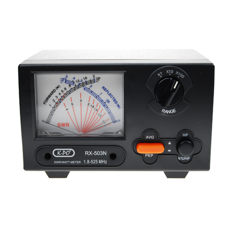 K-PO RX-503N SWR en Watt meter met groot kruisnaald display en bedieningsknoppen