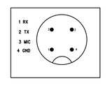 Magnum AV-1KMCB4 handsfree set bedrading schema