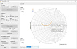 NanoVNA Antenne Analyzer 