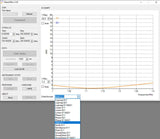 NanoVNA H Antenne Analyzer