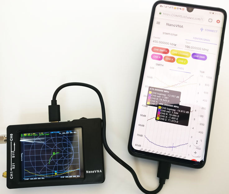 NanoVNA Network Analyzer gekoppeld aan een telefoon