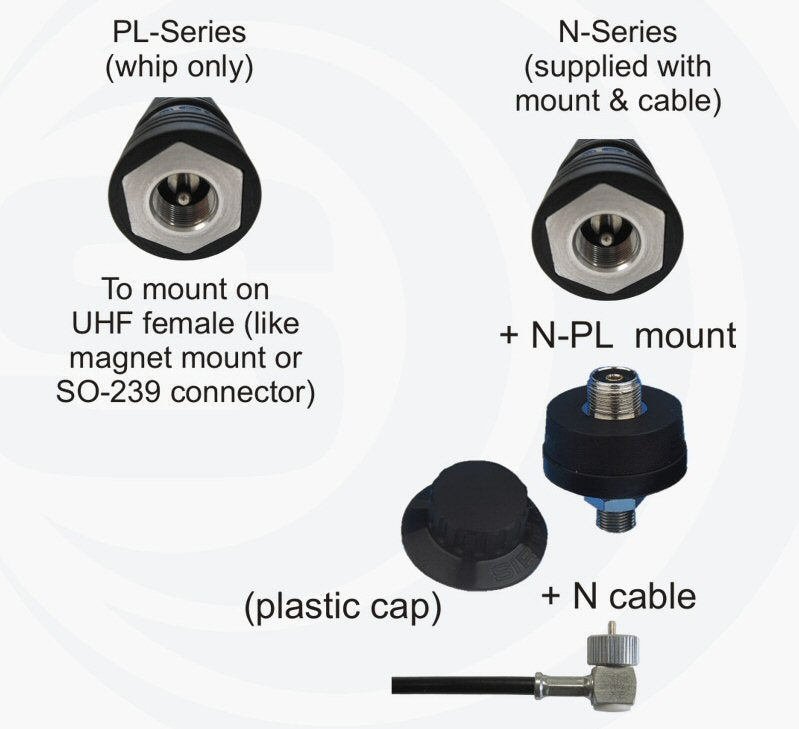 Sirio New Titanium mobiele 27MHz antenne, overzicht met verschillende antenne aansluitingen 