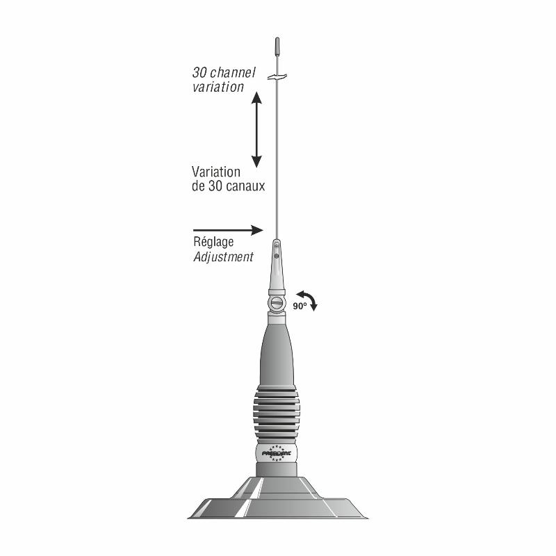 President_MLA-145 schema voor het afstellen van de mobiele magneetvoet antenne