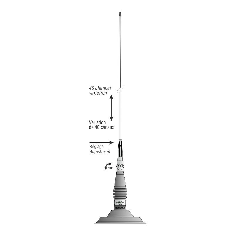 President MLA-85 tekening om antenne af te stellen 