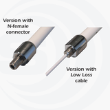 Sirio SO 868-915-2 SMA-M basisantenne met N-Female connector en versie met Lowloss kabel