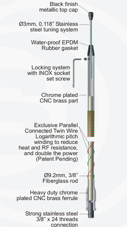  Sirio Twin-Log 3 3/8 mobiele 27MC antenne details van de opbouw van de antenne