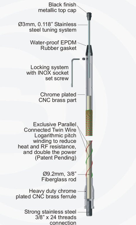 Sirio Twin-Log 5 3/8 Mobiele 27MHz antenne 147cm, 3000W PEP