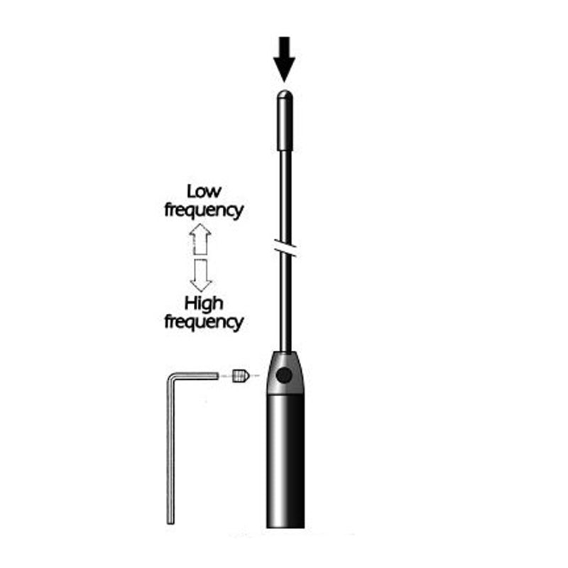 Afstellen van een Sirio CB 50 MAG magneetvoet antenne detailtekening
