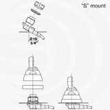 S-mount antenne uitleg tekening