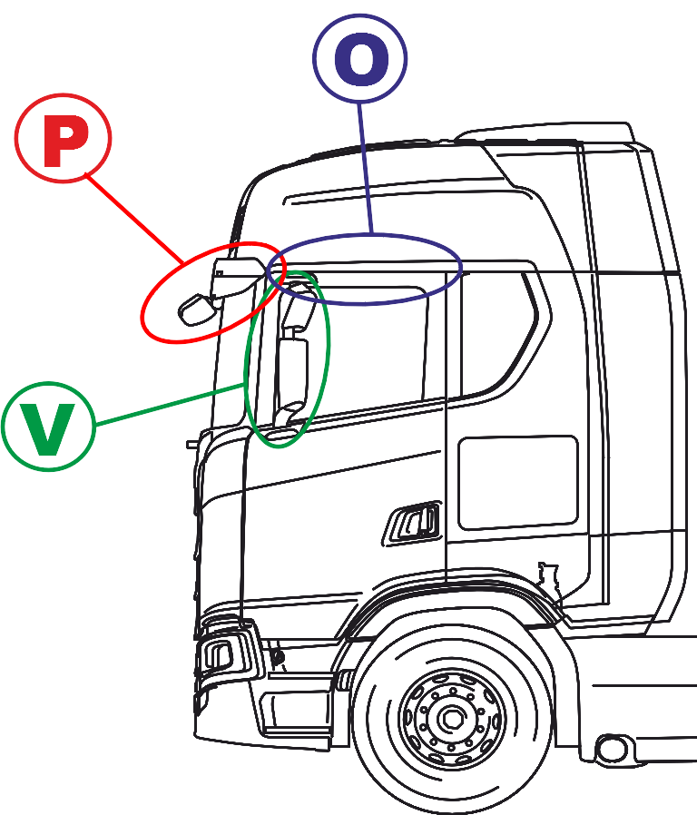 Sirio TRM-antenne beugels diverse montageopties voor een mobiele antenne op een vrachtwagen