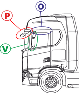 Sirio TRM-antenne beugels diverse montageopties voor een mobiele antenne op een vrachtwagen