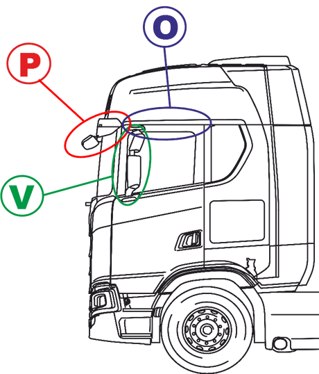 Sirio TRM-antenne beugels diverse montageopties voor een mobiele antenne op een vrachtwagen