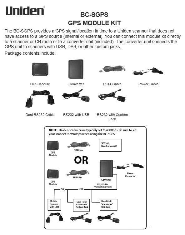 Uniden BC-SGPS GPS module kit voor Uniden scanners