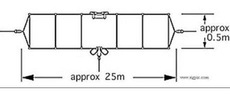 WD330 HF Dipole antenne met een T2FD-ontwerp van het merk Diamond