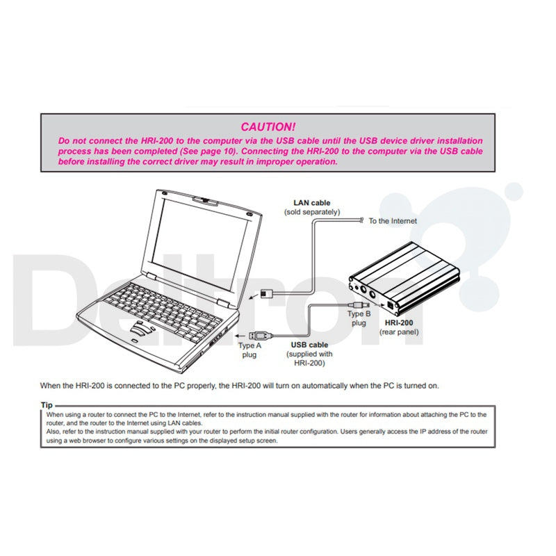  Yaesu WIRES-X HRI-200 communicatie via internet en RF met behulp van VoIP